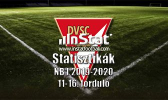 InStat: 11-16. forduló
