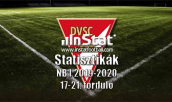 InStat: 17-21. forduló