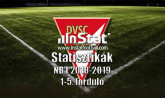 InStat: 1-5. forduló elemzés