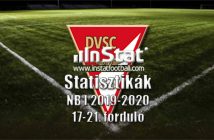 InStat: 17-21. forduló