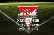InStat: 22-25. forduló